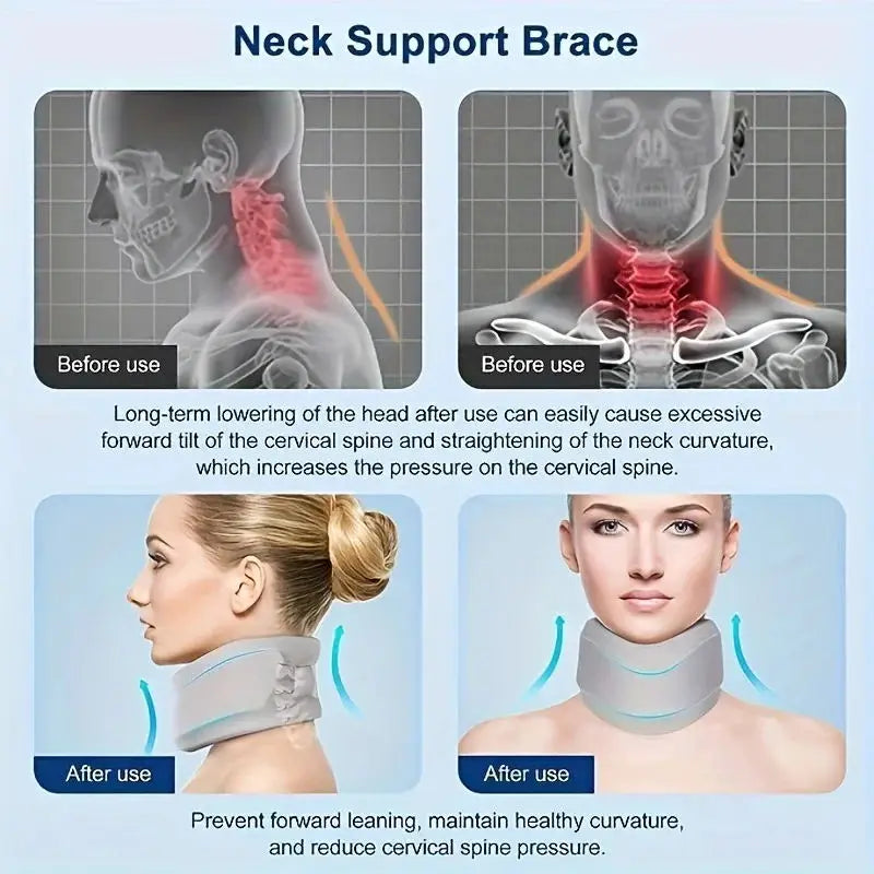 Adjustable Neck Brace for Support & Posture Correction