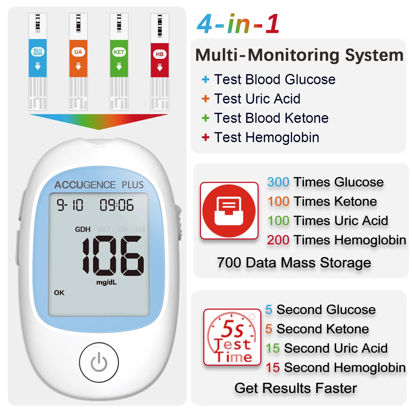 Multifunction Monitor Hemoglobin Blood Ketone Glucose Uric Acid Meter Test Strip