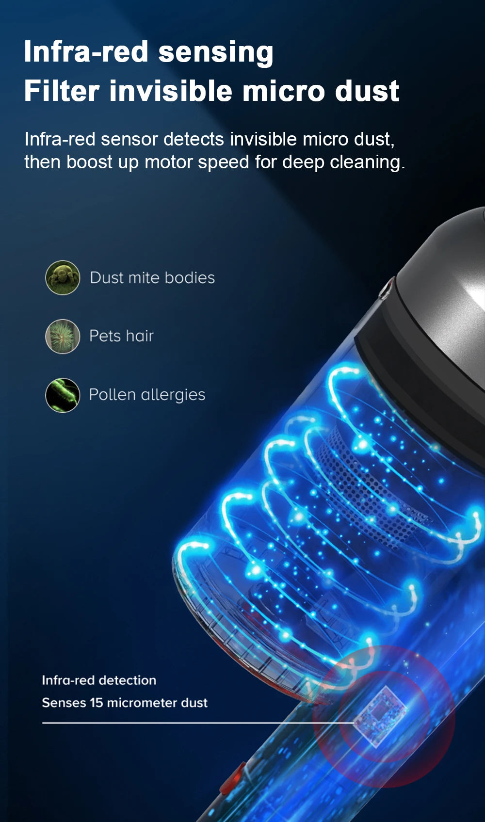 ABIR VC205 SmartForce™ Cordless Vacuum – 27000PA with Touch Display