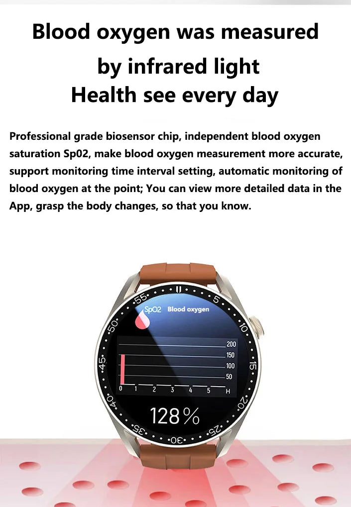 Smart Health Tracker Watch – Non-Invasive Glucose & Vital Monitoring