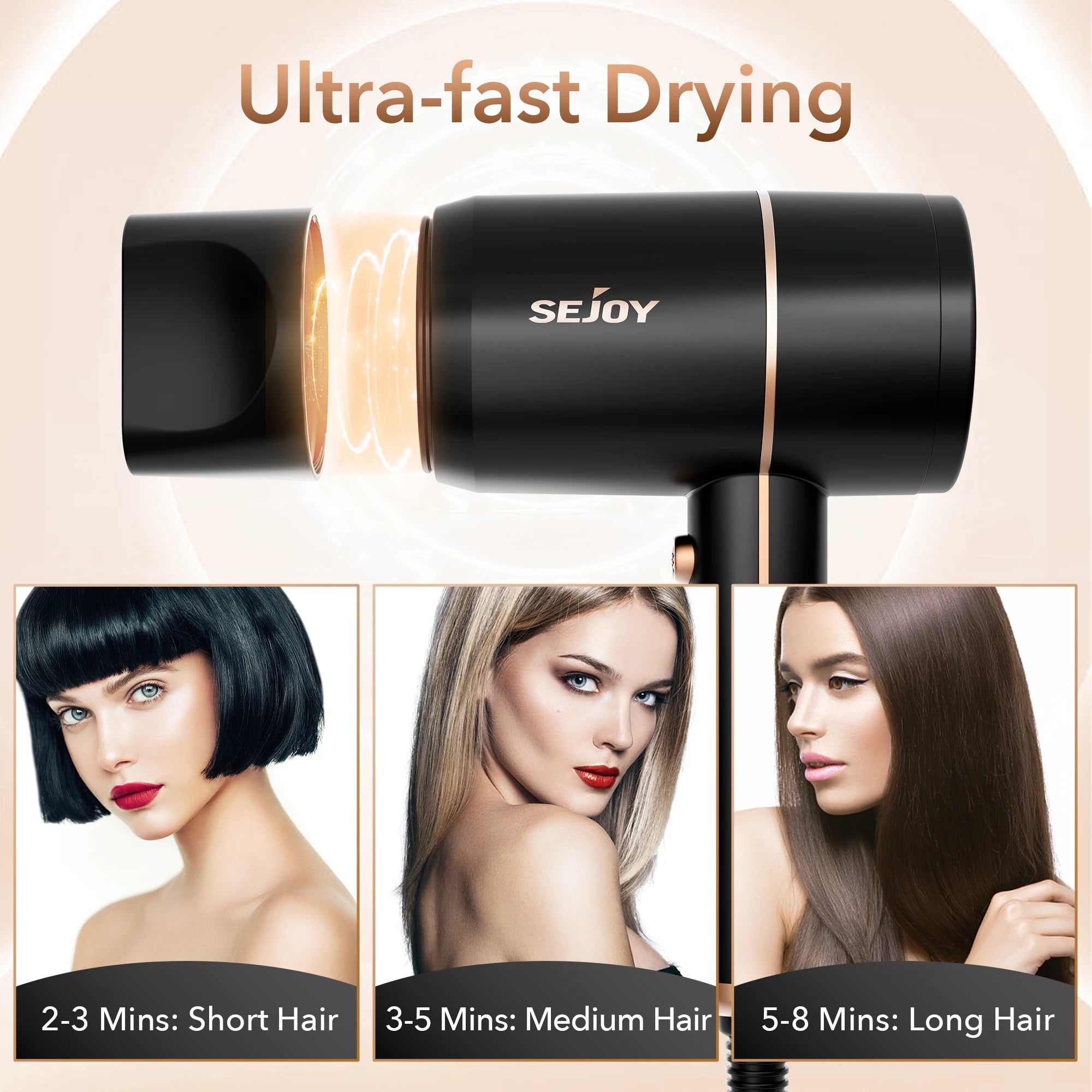 Sejoy 1800W Ionic Hair Dryer