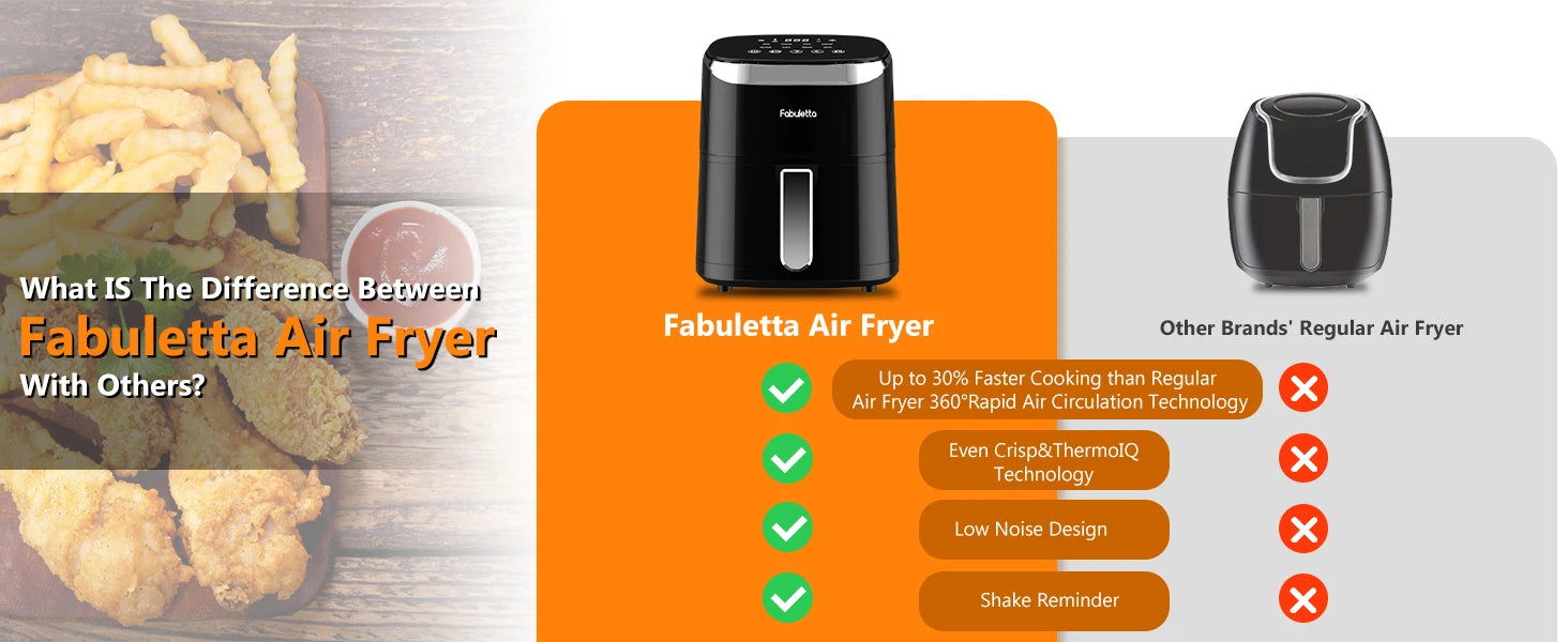 Fabuletta 4.2QT Air Fryer Oven, 9 Cooking Programs