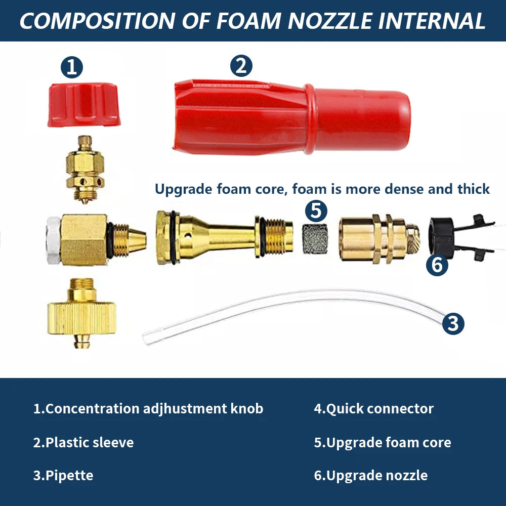 ROUE Car Wash Foam Gun – Snow Foam Cannon for Pressure Washers
