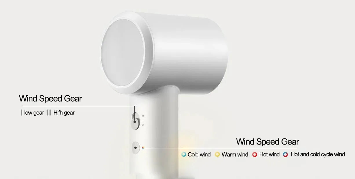 Xiaomi MIJIA High-Speed Hair Dryer H501 SE – Negative Ion Professional Dryer