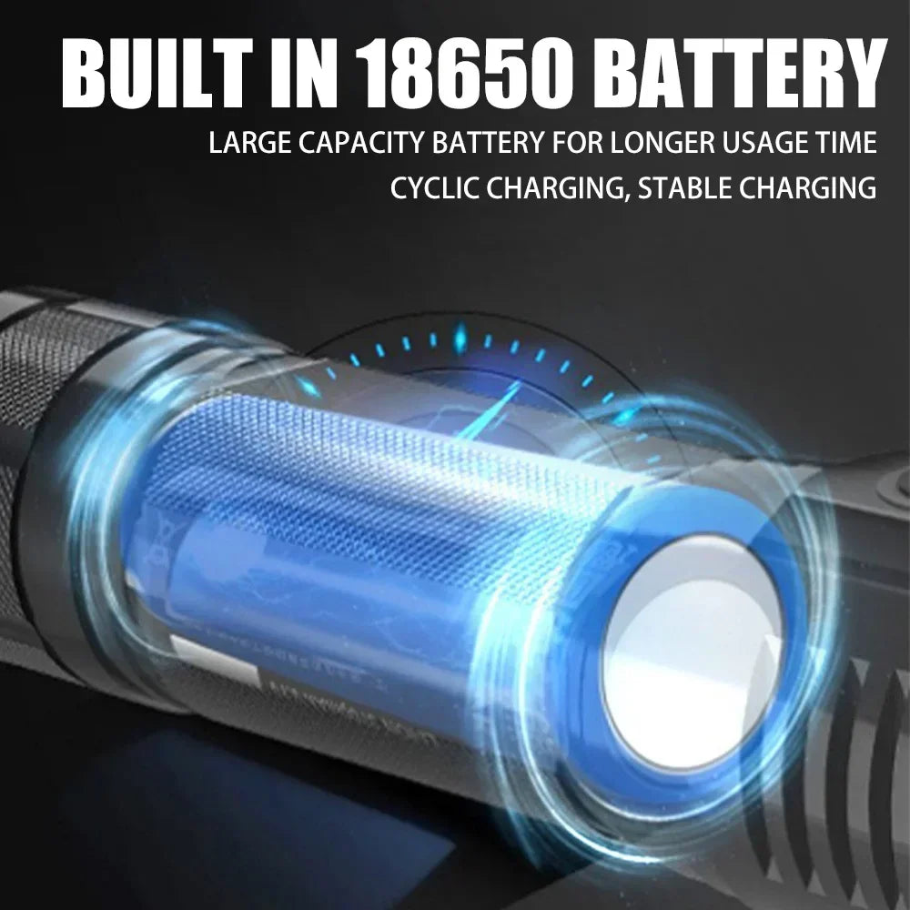 Super Bright 5 LED Head Flashlight - USB Rechargeable Headlamp