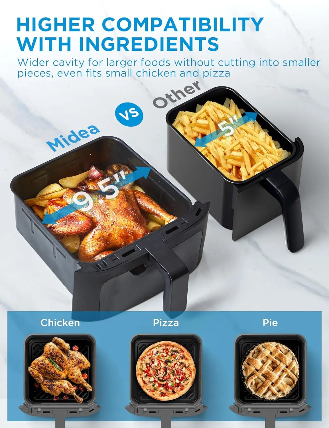 Midea Dual Basket Air Fryer Oven, 11Qt, Wi-Fi & Alexa Compatible