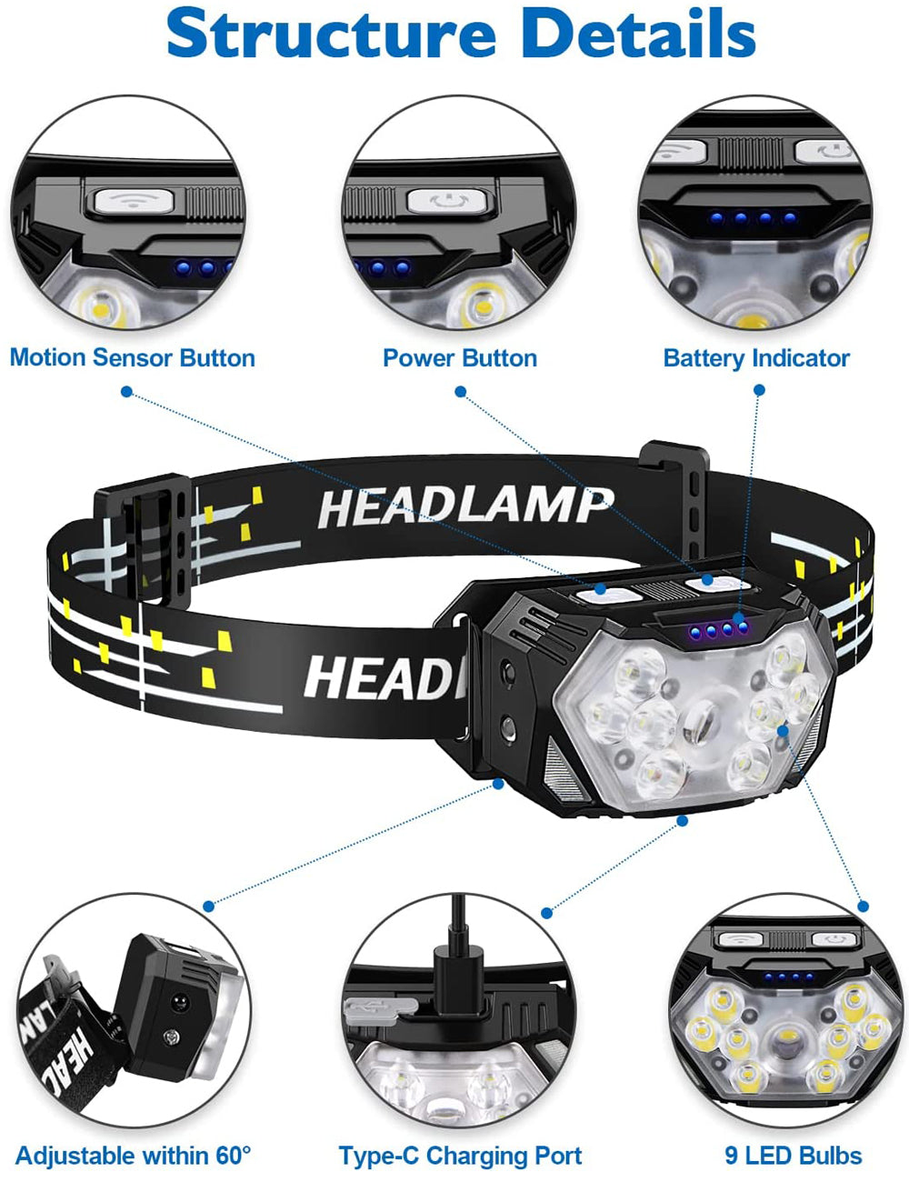 9 LED Strong Light Headlamp: