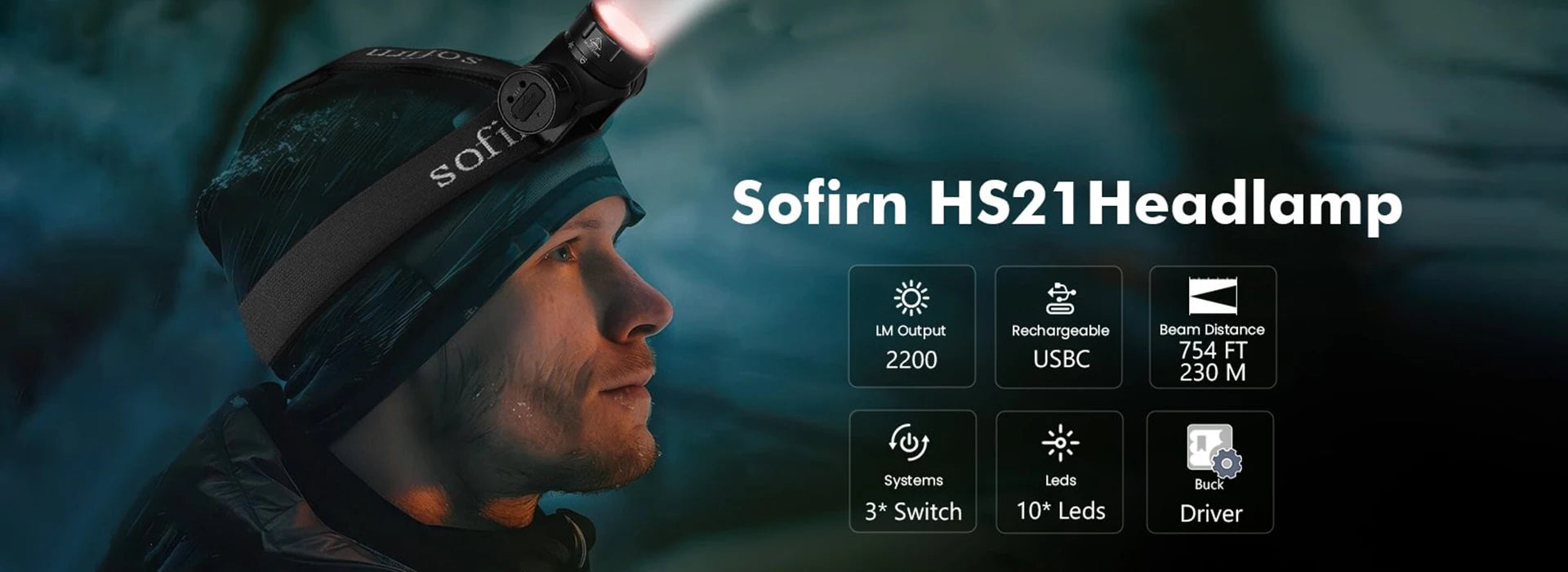 Sofirn HS42 Headlamp SST-40 18650 Rechargeable Torch 2100lm 6 LEDs with Red Light Spotlight Floodlight USB C with Magnet Tail: