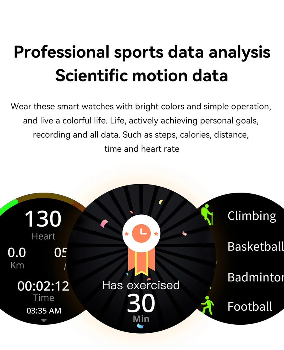 the 2024 NFC Smart Watch for Women:
