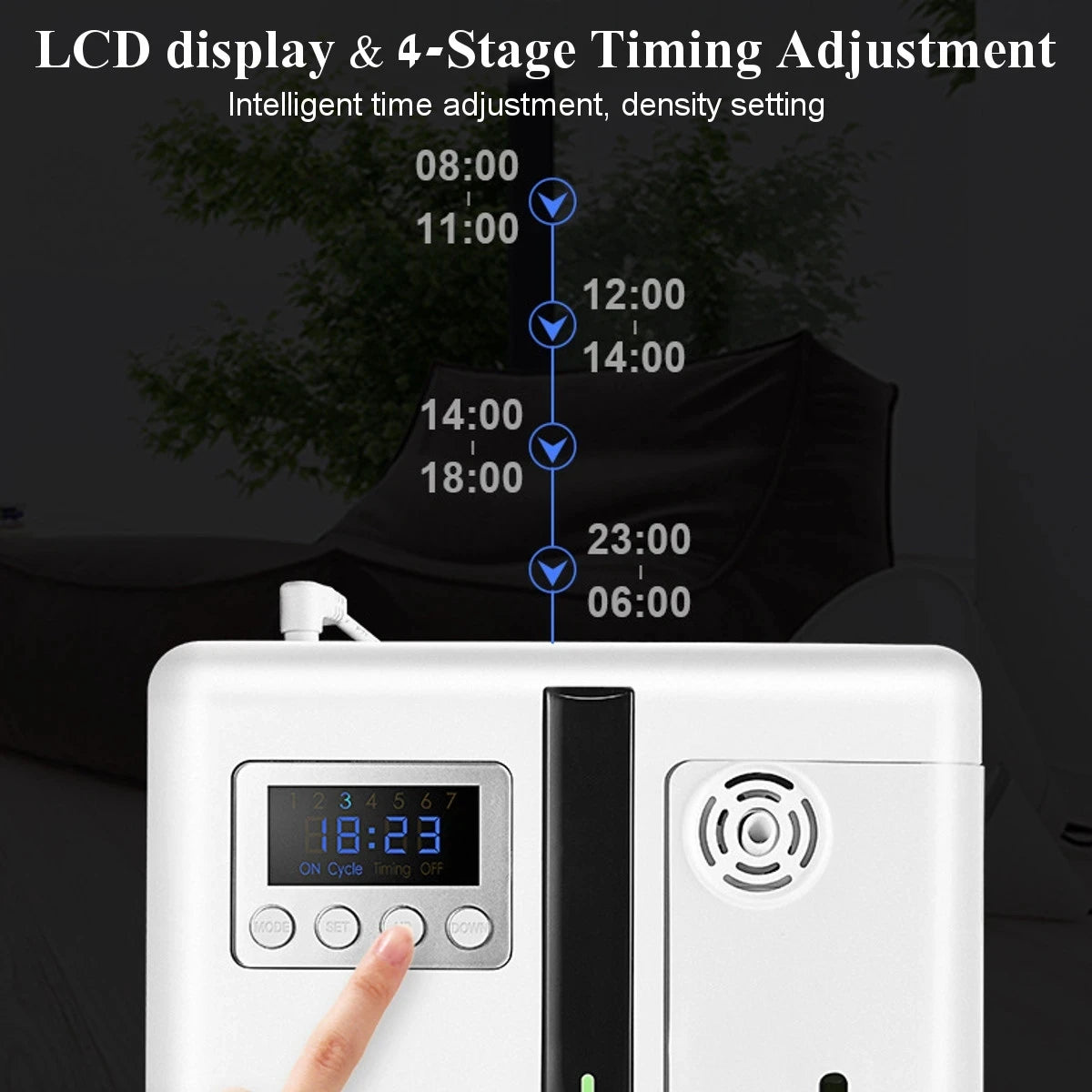 Automatic Essential Oil Diffuser with Timer & 160ml Capacity