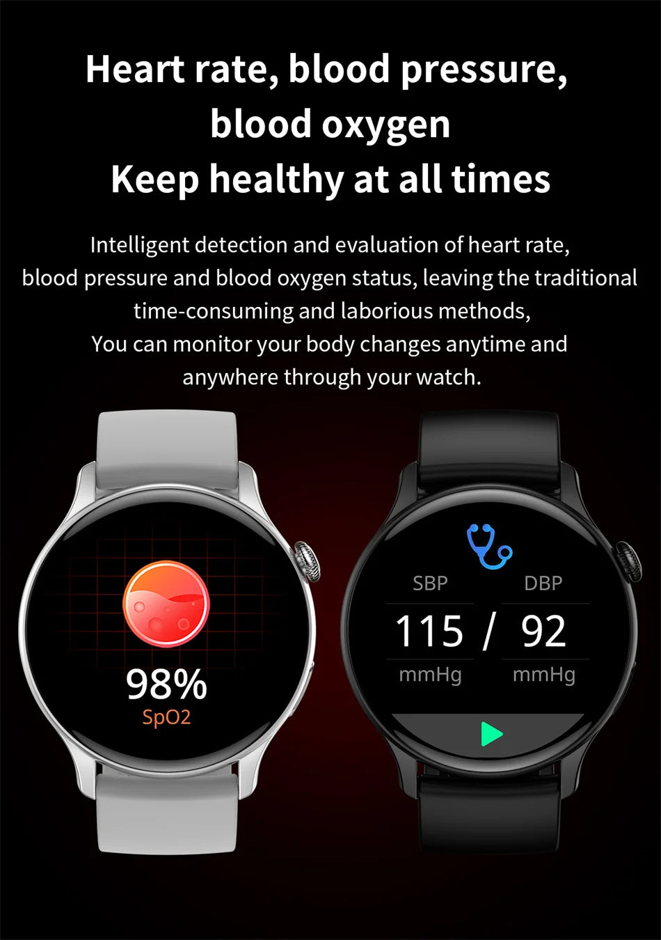 the 2024 NFC Smart Watch for Women: