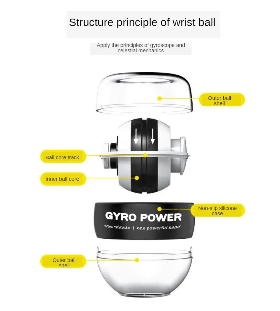 Powerball Gyro Ball – Portable Fitness Equipment for Strength and Entertainment