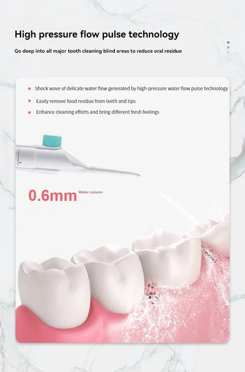 Xiaomi High-Pressure Oral Irrigator – Portable Dental Water Flosser (2024)