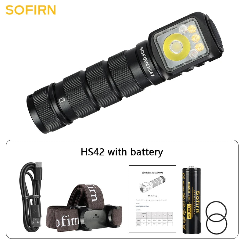 Sofirn HS42 Headlamp SST-40 18650 Rechargeable Torch 2100lm 6 LEDs with Red Light Spotlight Floodlight USB C with Magnet Tail: