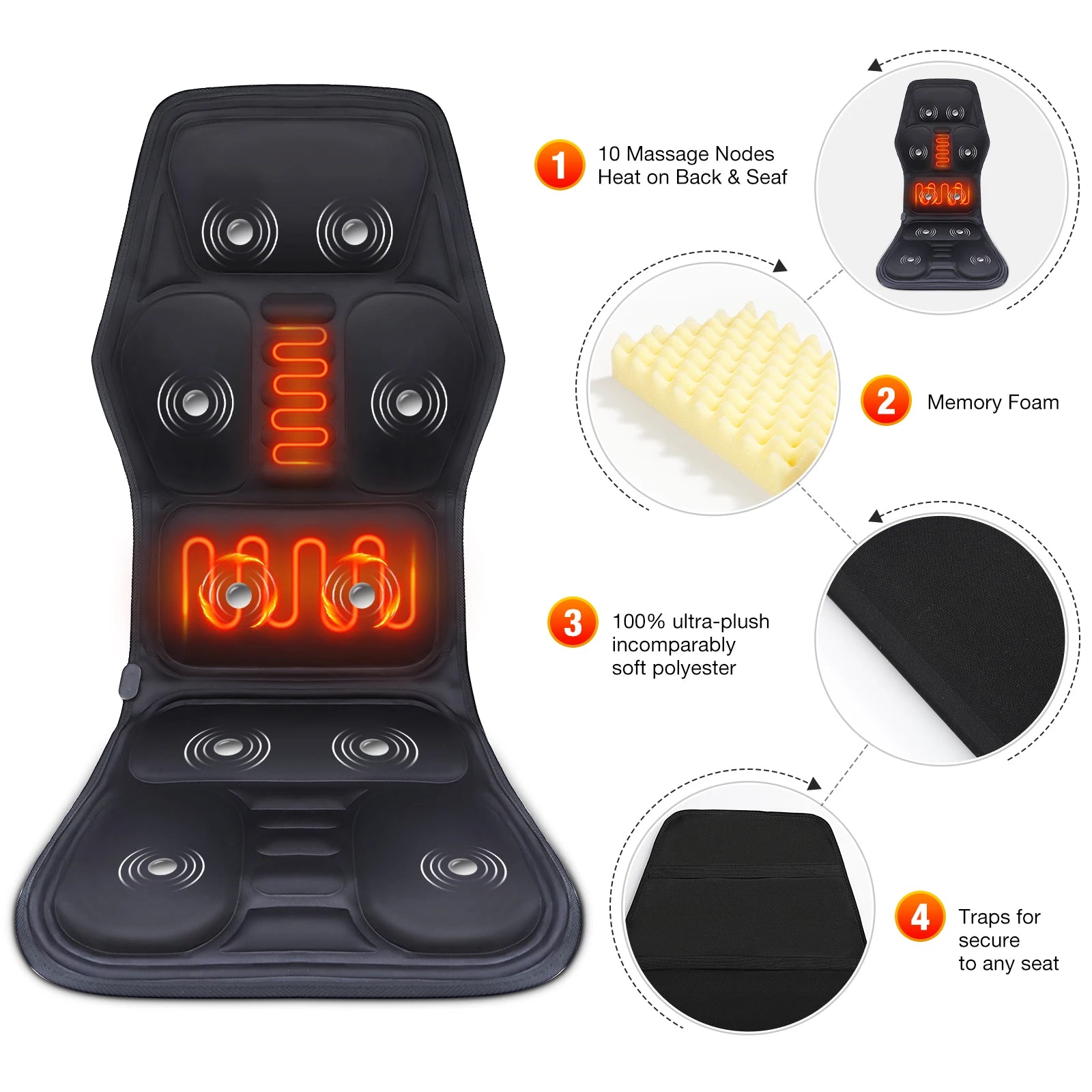 Electric Infrared Back Massager Chair Cushion – Full-Body Relief