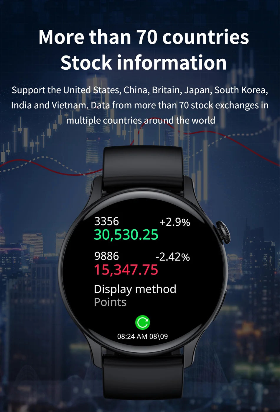 the 2024 NFC Smart Watch for Women: