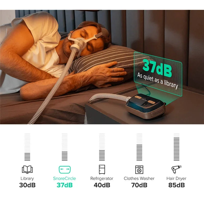 Mini Bluetooth CPAP Stop Snoring APAP Sleep Aid with Mask