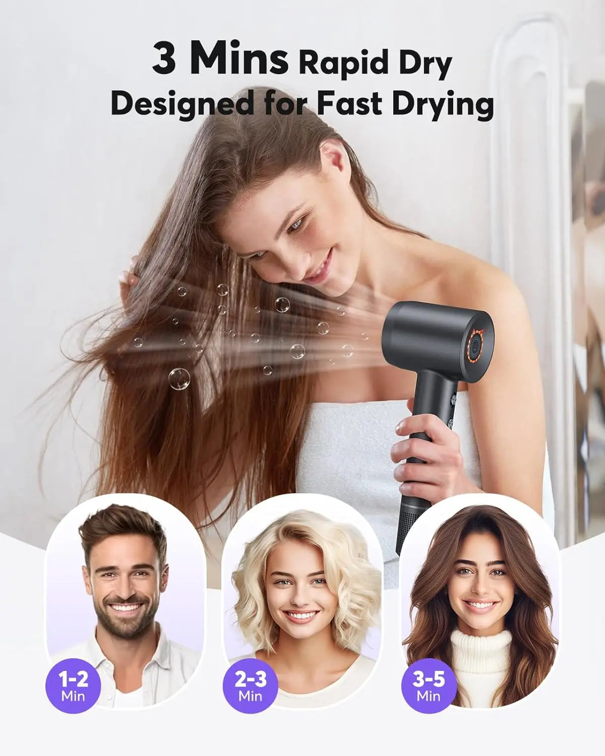 Leafless High Speed Hair dryer