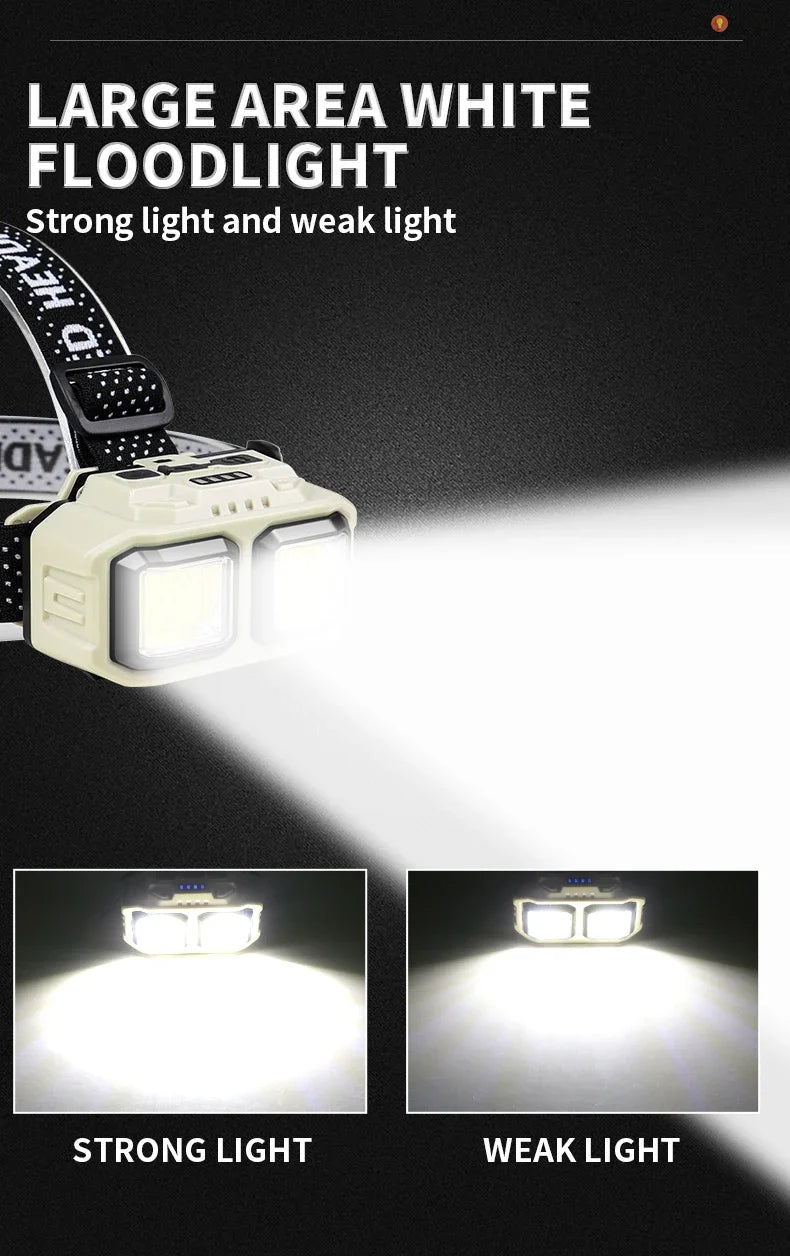 Fishing Rechargeable LED Headlamp: