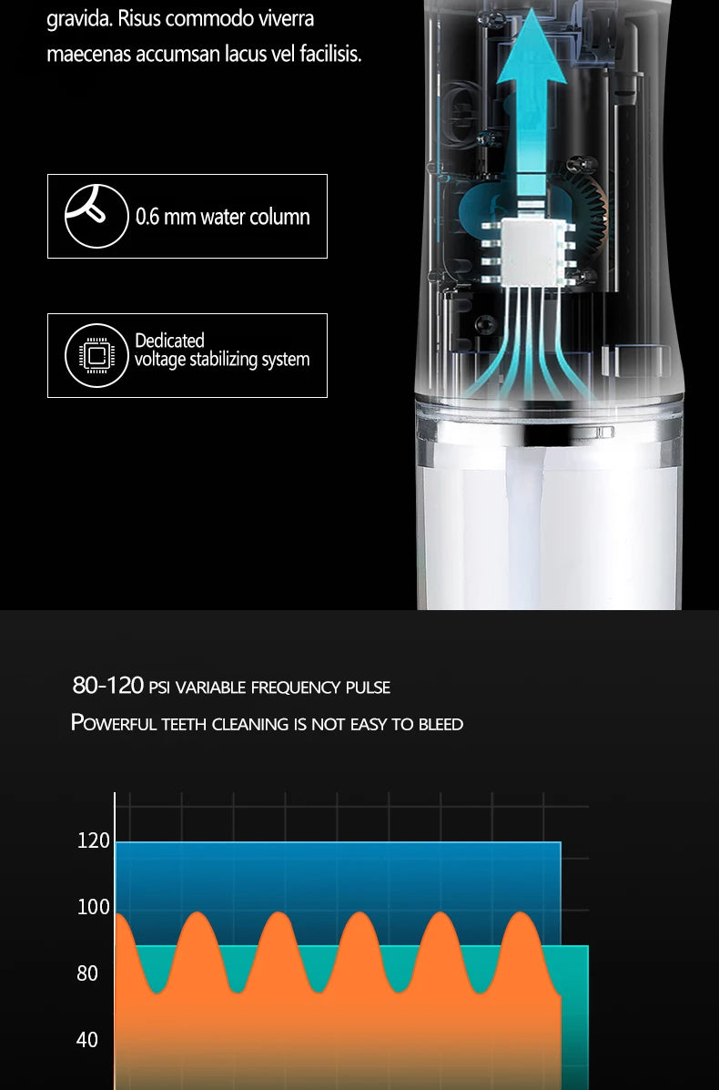 Portable Smart Electric Water Flosser – Rechargeable Oral Irrigator