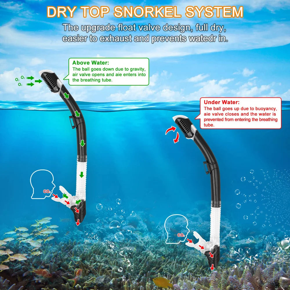 Professional Panoramic Scuba Diving Mask and Snorkel Set for Adults