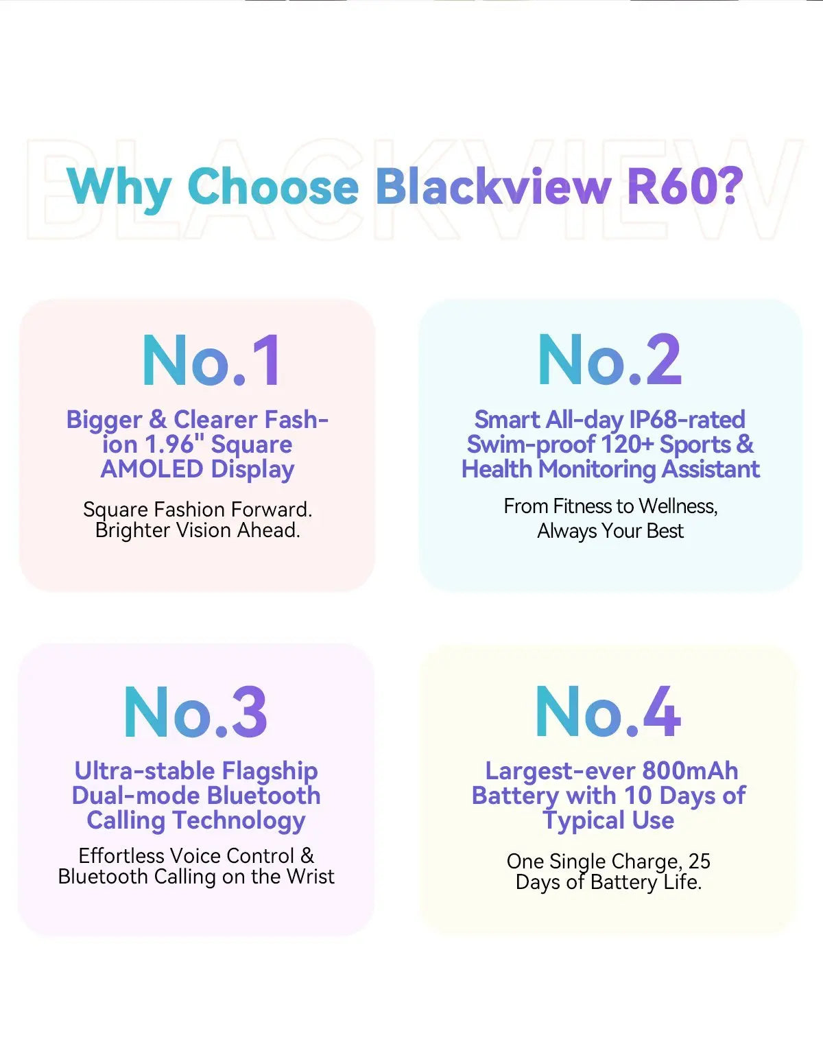 Blackview Smartwatch R60: