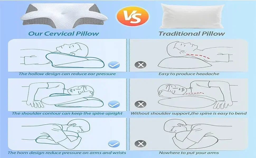 Butterfly-Shaped Memory Foam Pillow – Orthopedic Cervical Support