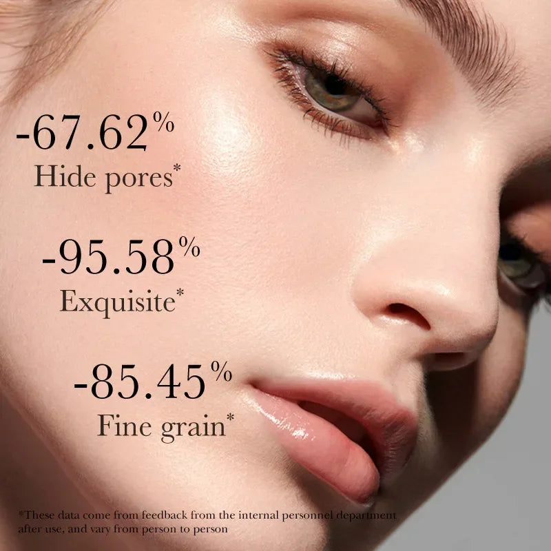 Face Primer Makeup – Moisturizing, Pore-Minimizing & Tone-Correcting