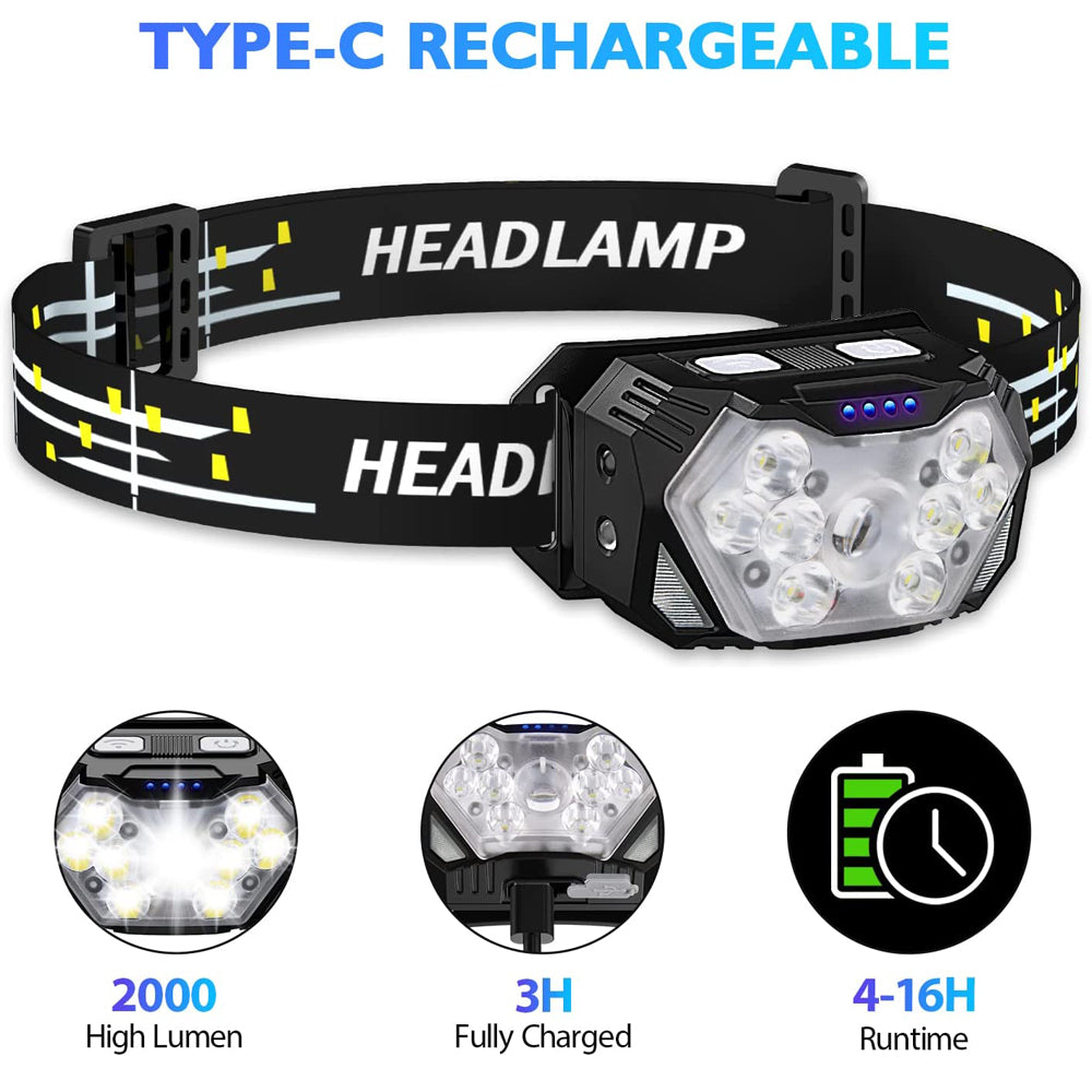 9 LED Strong Light Headlamp: