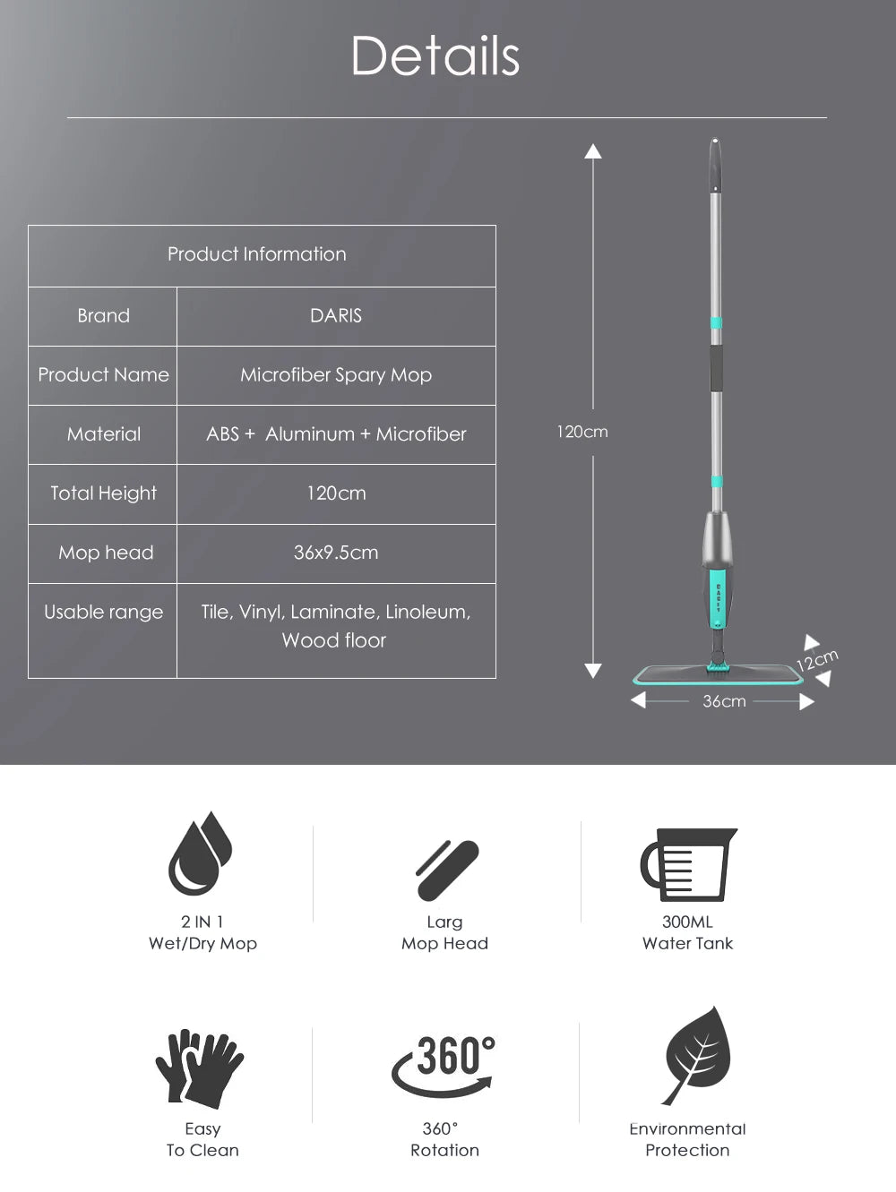 write a short product name a short product description in bullet form and SEO about