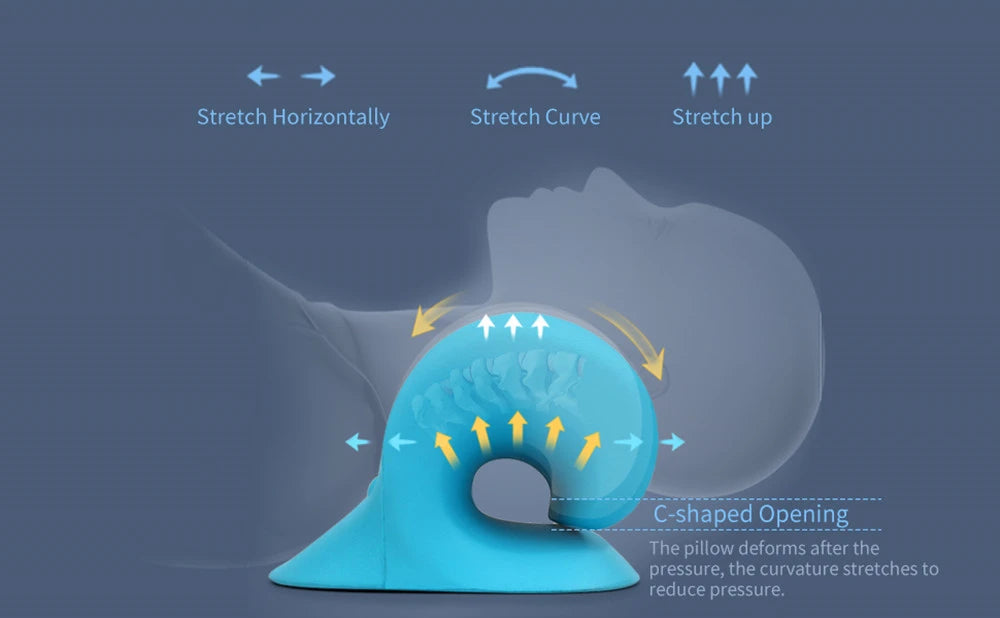 Neck & Shoulder Stretcher – Cervical Traction & Spine Alignment Pillow