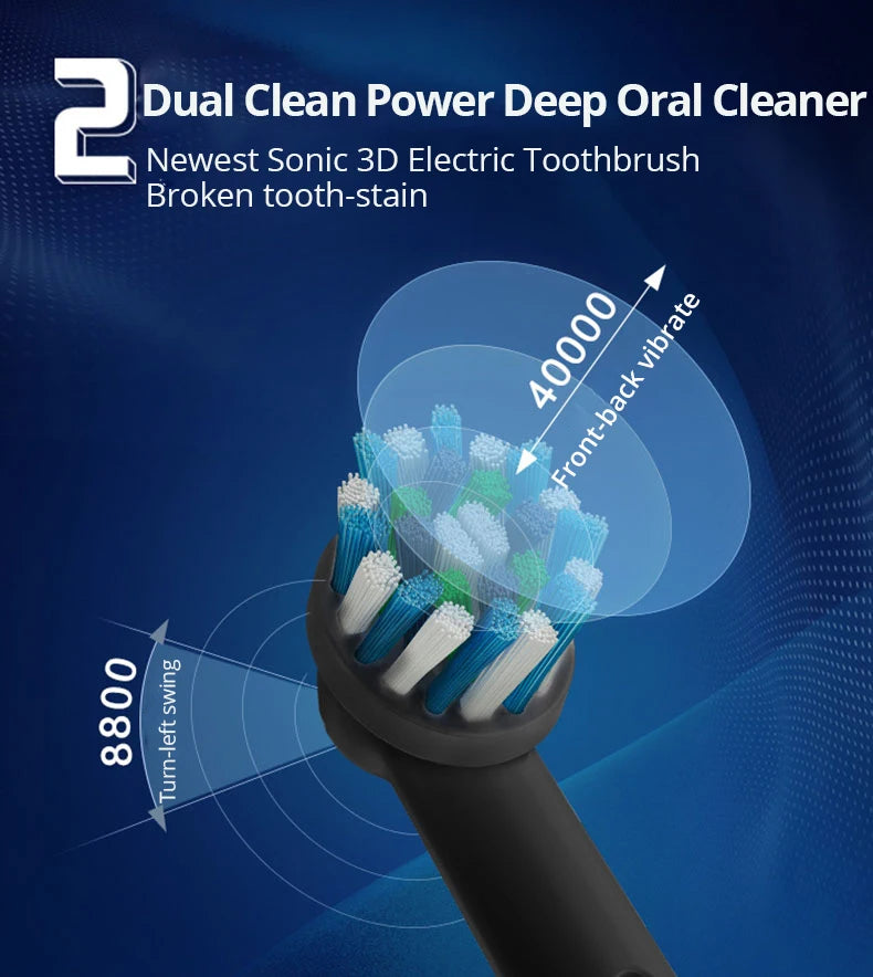 Oral B Electric Toothbrush Pro 4000 3D Action Daily Clean Teeth Visible Pressure Sensor 4 Modes Gum Cares Waterproof Rechargeabl