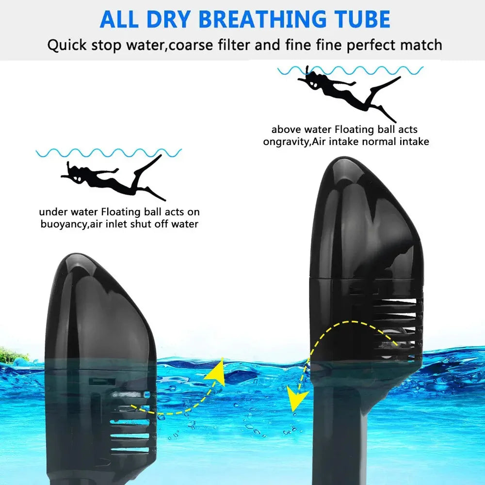 Underwater Anti-Fog Full Face Snorkeling and Diving Mask for Adults and Kids