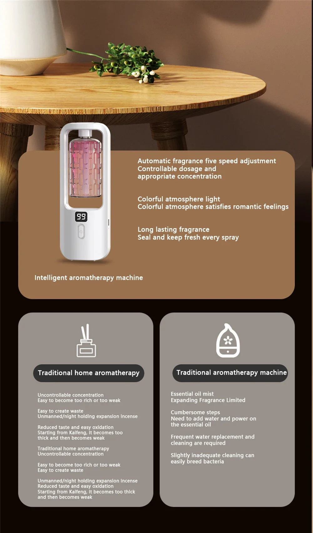 Aroma Diffuser Humidifier – Essential Oil Aromatherapy Machine for Bedroom, Bathroom & Hotel