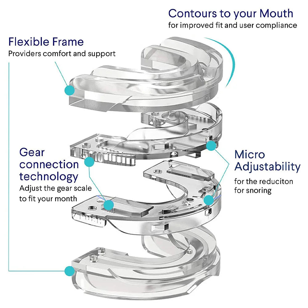 Teeth Bruxism Anti-Snoring Mouthpiece Device