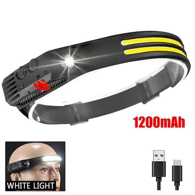 COB LED Induction Headlamp: