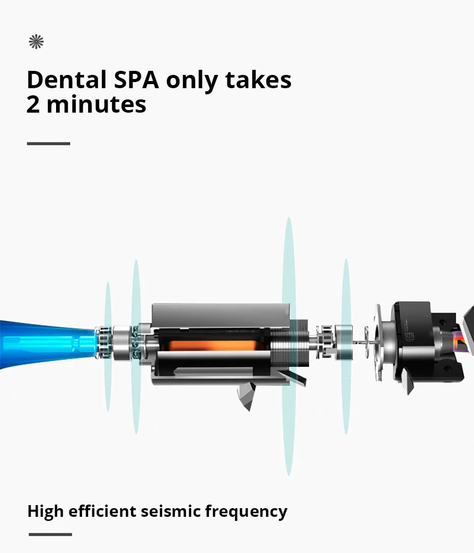 Tongwode Electric Toothbrush