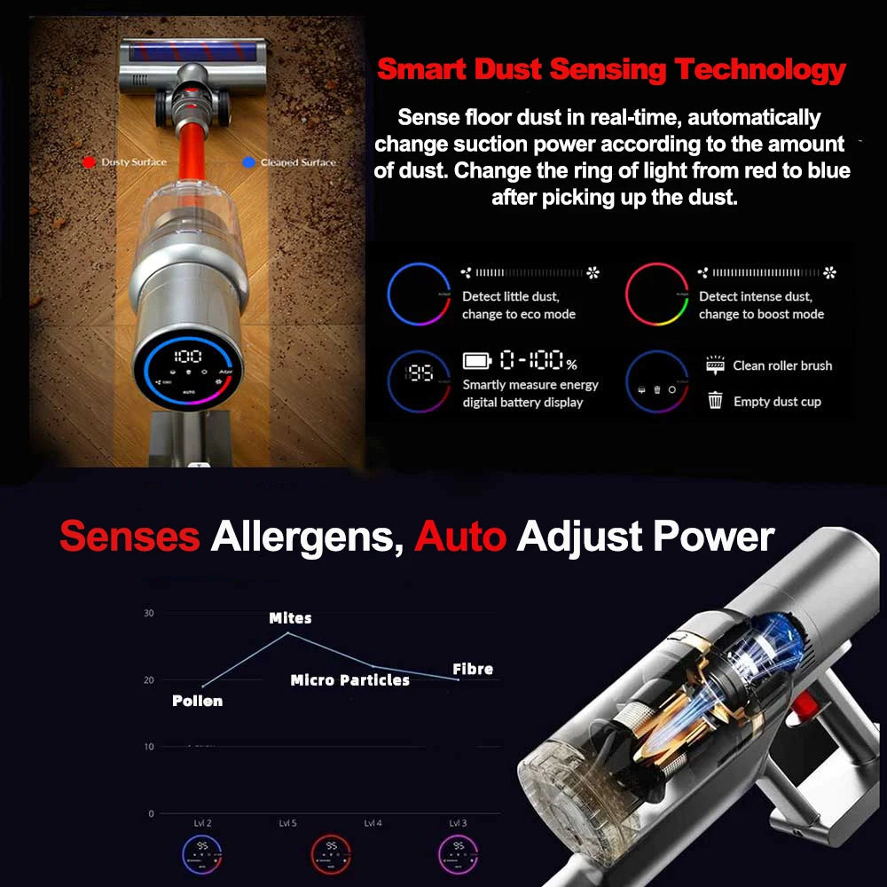 ABIR VC205 SmartForce™ Cordless Vacuum – 27000PA with Touch Display