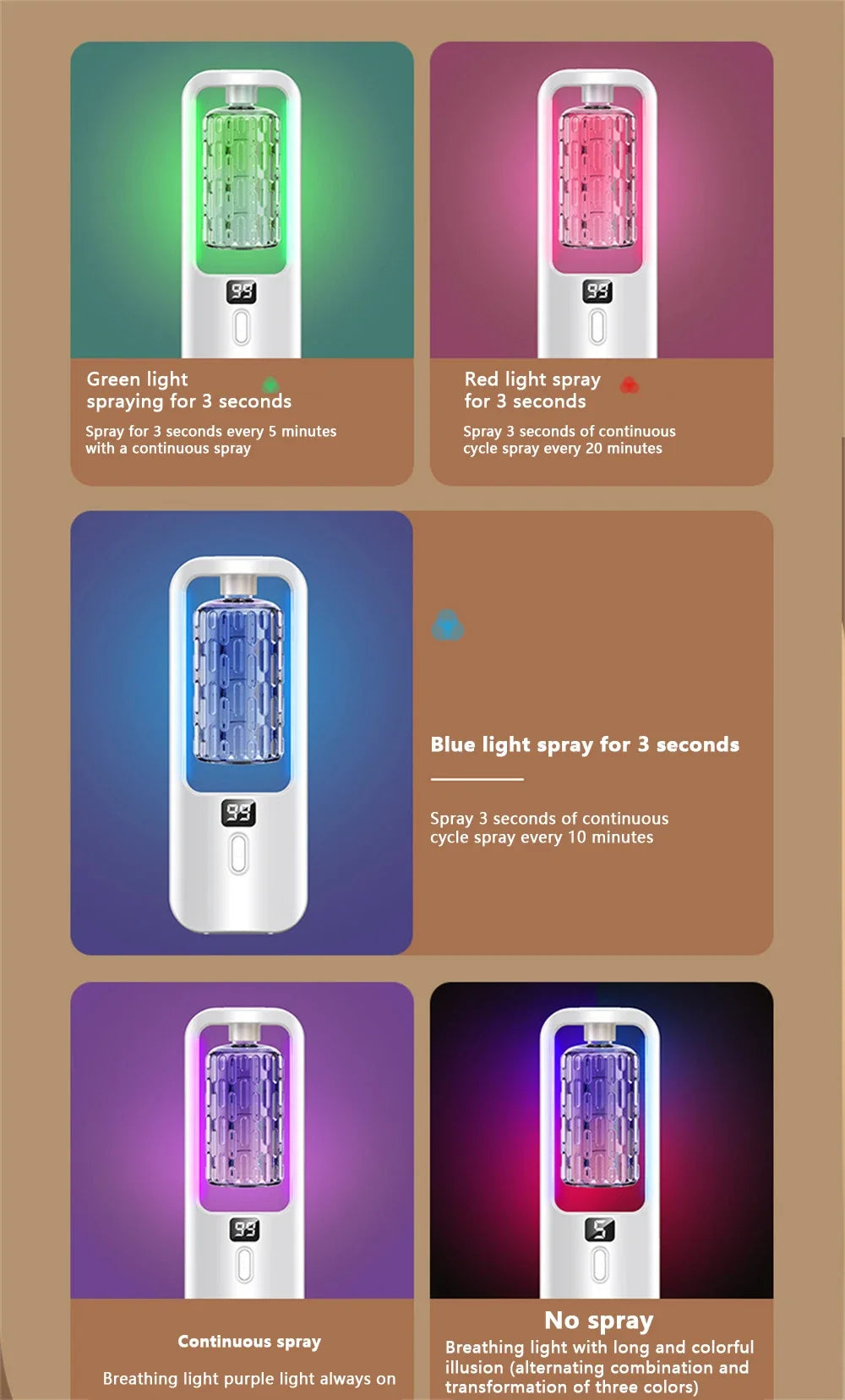 Aroma Diffuser Humidifier – Essential Oil Aromatherapy Machine for Bedroom, Bathroom & Hotel