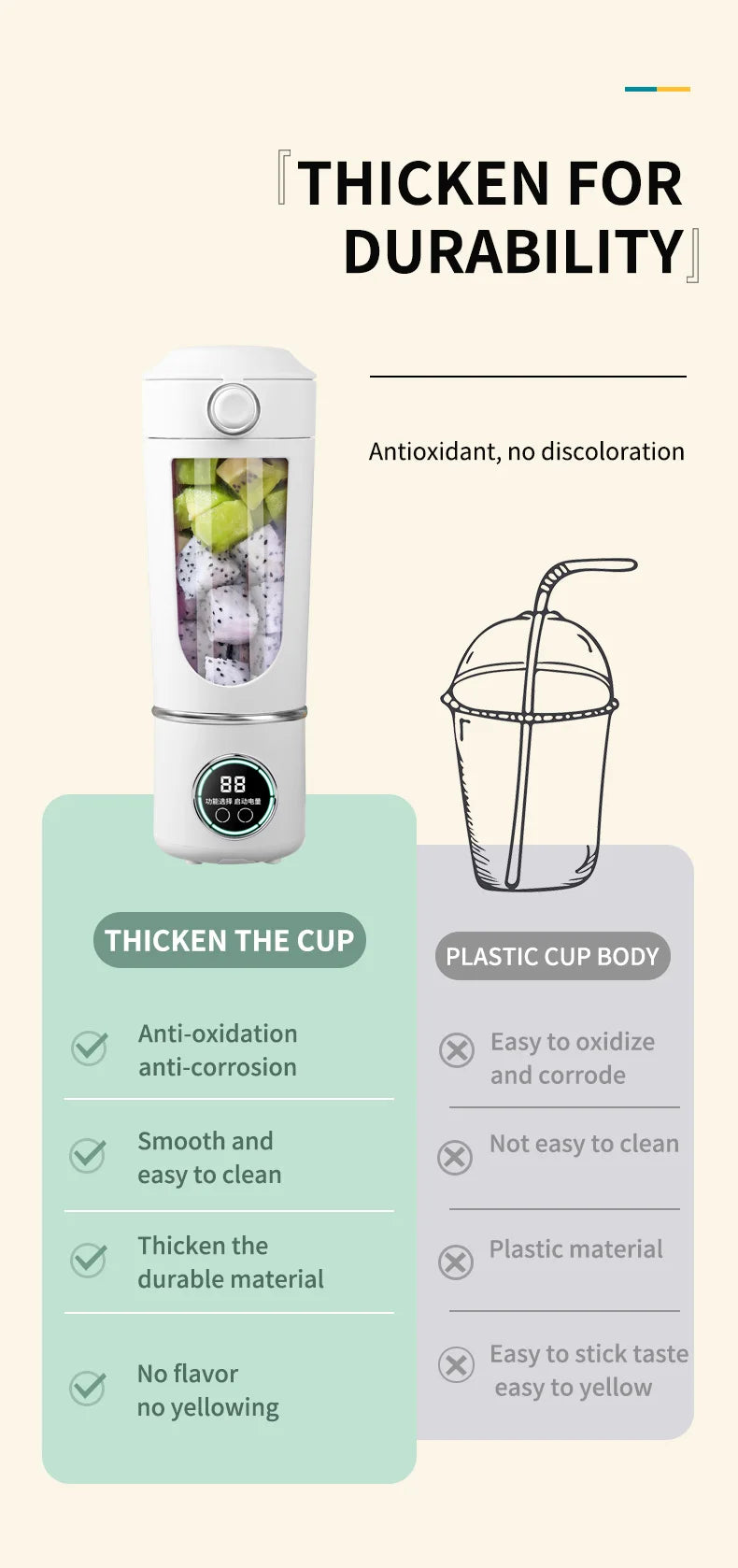 Portable 2-in-1 Blender Bottle – 700ML Smoothie & Juice Maker