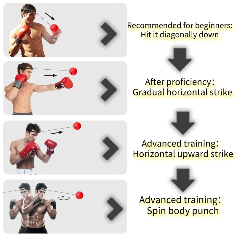 Boxing Speed Ball Headband – PU Punch Ball for MMA & Fitness Training