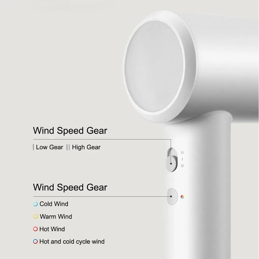 Xiaomi MIJIA High-Speed Hair Dryer H501 SE – Negative Ion Professional Dryer