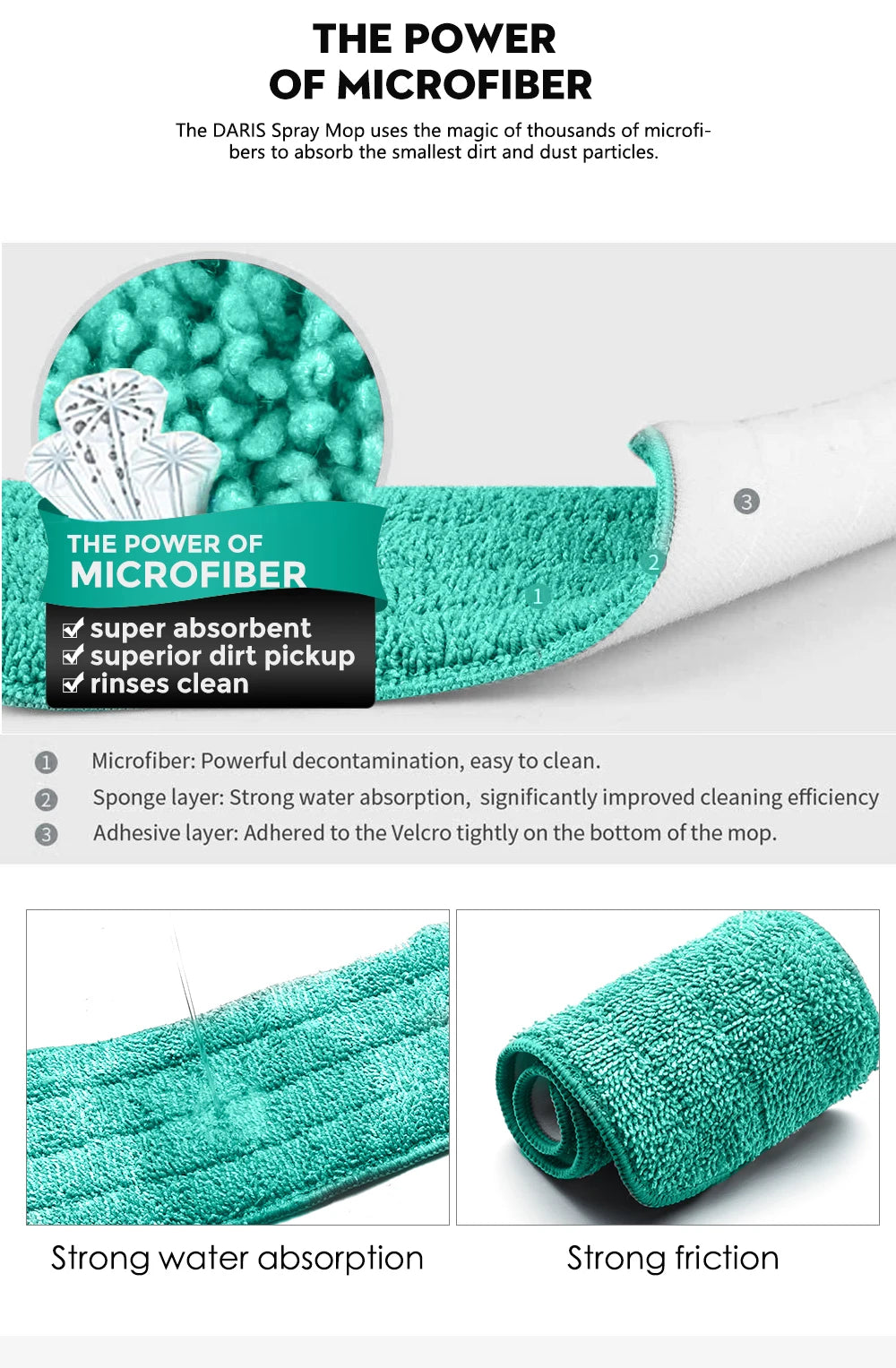 write a short product name a short product description in bullet form and SEO about