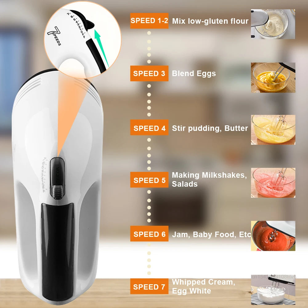 Electric Hand Mixer – Portable Cream & Pastry Blender with Automatic Egg Beater