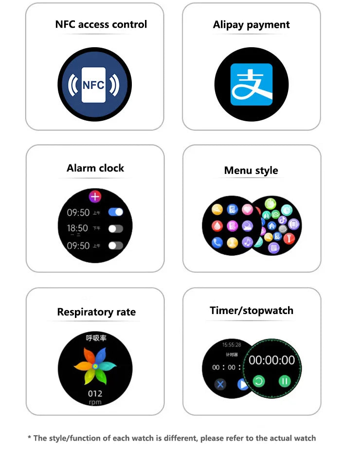 Smart Health Tracker Watch – Non-Invasive Glucose & Vital Monitoring