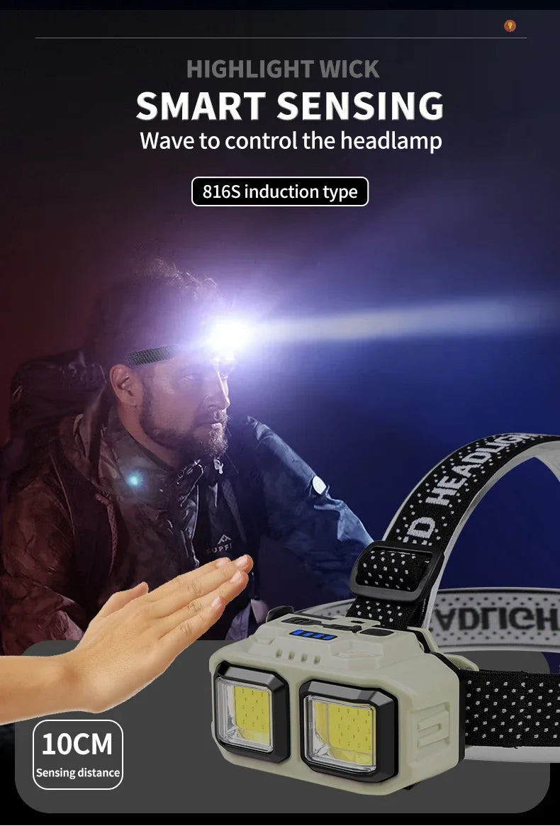 Fishing Rechargeable LED Headlamp: