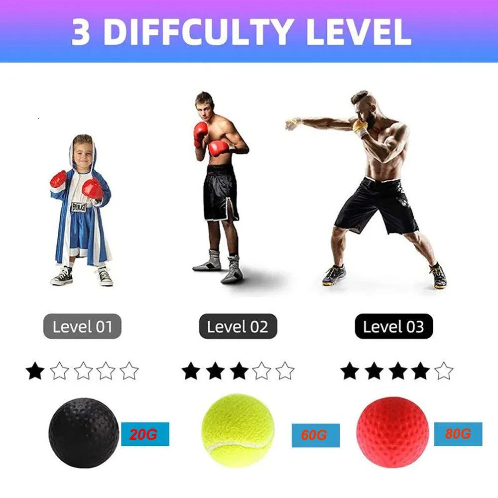 Boxing Reflex Ball Set with Adjustable Headband – 3 Reaction Balls