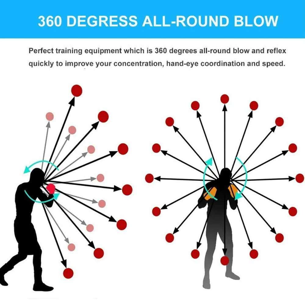 Boxing Reflex Ball Set with Adjustable Headband – 3 Reaction Balls