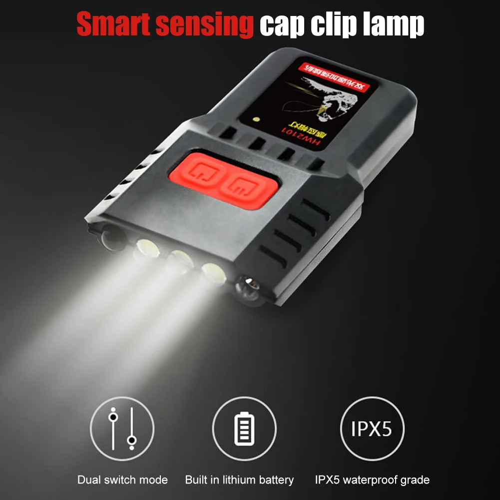 Cap Lamp LED Headlamp: