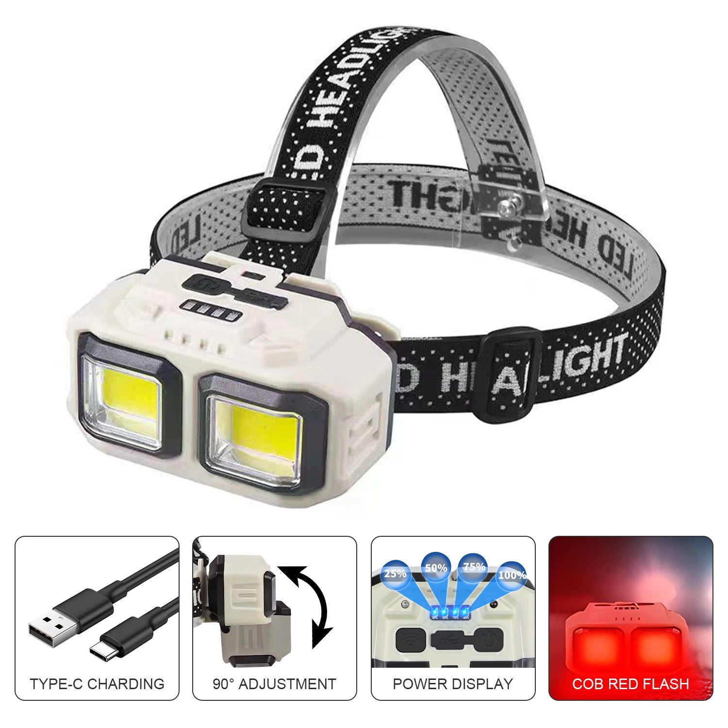 Fishing Rechargeable LED Headlamp: